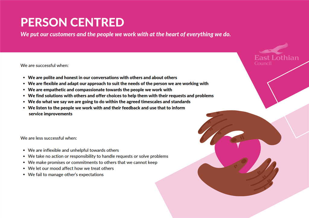 ELW Person Centred