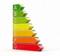 Energy performance