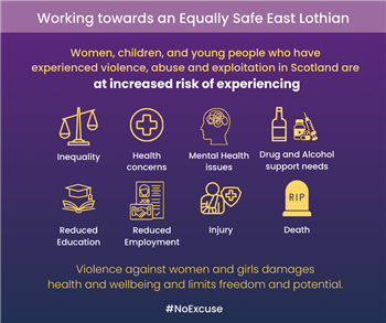 Equally Safe - increased risks